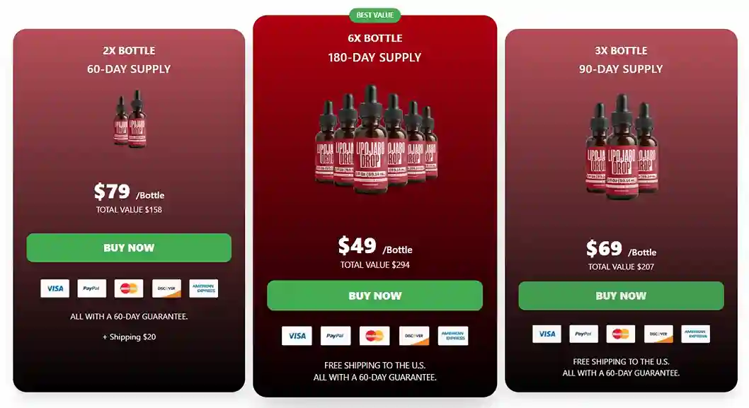 LipoJaro Drop price